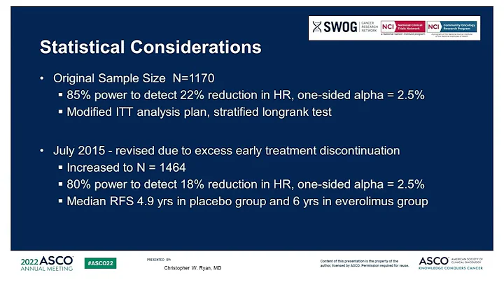 Kidney Cancer Conference Highlights from ASCO 2022