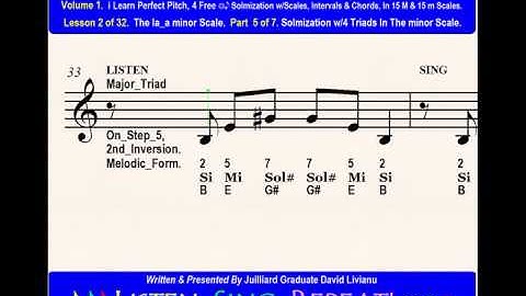 Part 5b. LESSON 2 of 32, The la_a minor scale. EAR TRAINING EXERCISES