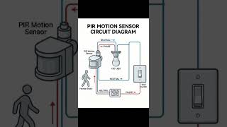 PIR MOTION SENSOR CKT DRAWING #instrumentationengineering