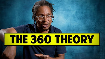 How To Prepare For A Movie Production - Sean Reid