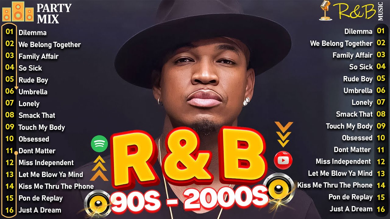 Old School R&B Mix🎶Nostalgia 90’s–2000’s R&B Classics✨Ne Yo, Mariah Carey, Usher, Akon, Chris Brown