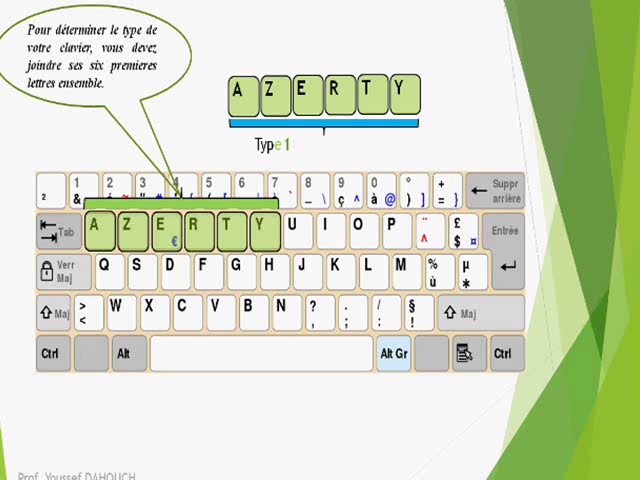 Quelles sont les différences entre un clavier AZERTY et QWERTY ? - Quora