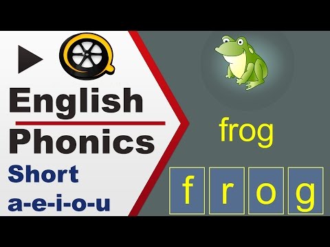 كيفية تعلم اللغة الانجليزية how to learn english