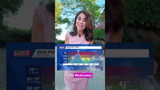Humid, stormy Tuesday on the way