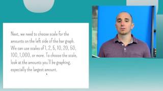 Spring into Math 6 Chapter 10 Lesson 3