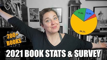 I READ 216 BOOKS IN 2021 | Reading Stats & Survey