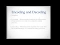Encoding and Decoding Process......Amar Sontakke