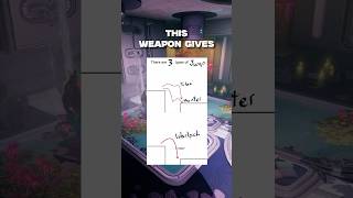 Can You Guess This Destiny 2 Exotic From 3 Hints?