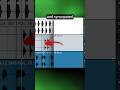 Elements Of An Afro House Track ェ會沁カ Elements Of An Afro House Track ェ會沁カ