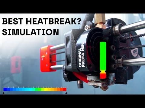 Prusa Mini Heatbreaks Simulated Brozzl, Bondtech, Copperhead