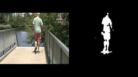 Motion detection using RMoG on DynamicBackground