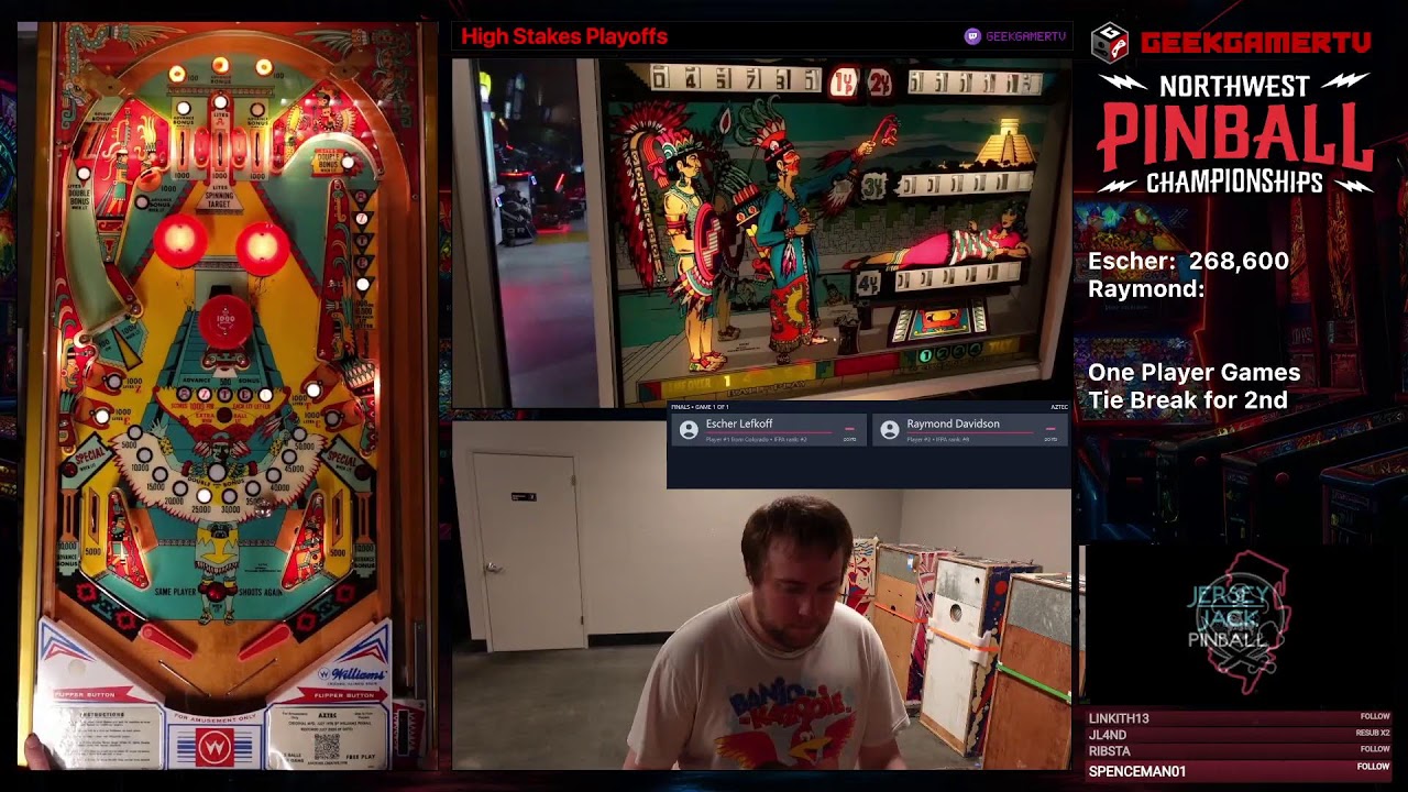 2024 Northwest Pinball Championships - Finals Sunday! (incomplete - see note)