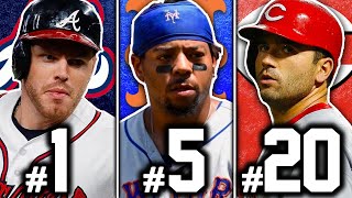 RANKING BEST FIRST BASEMAN FROM EVERY MLB TEAM (2021)