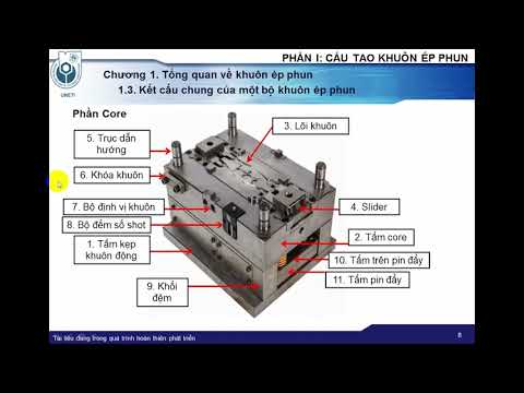 Tóm tắt nội dung bài giảng (Phần 1) - Học phần: Thiết kế chế tạo khuôn ép nhựa