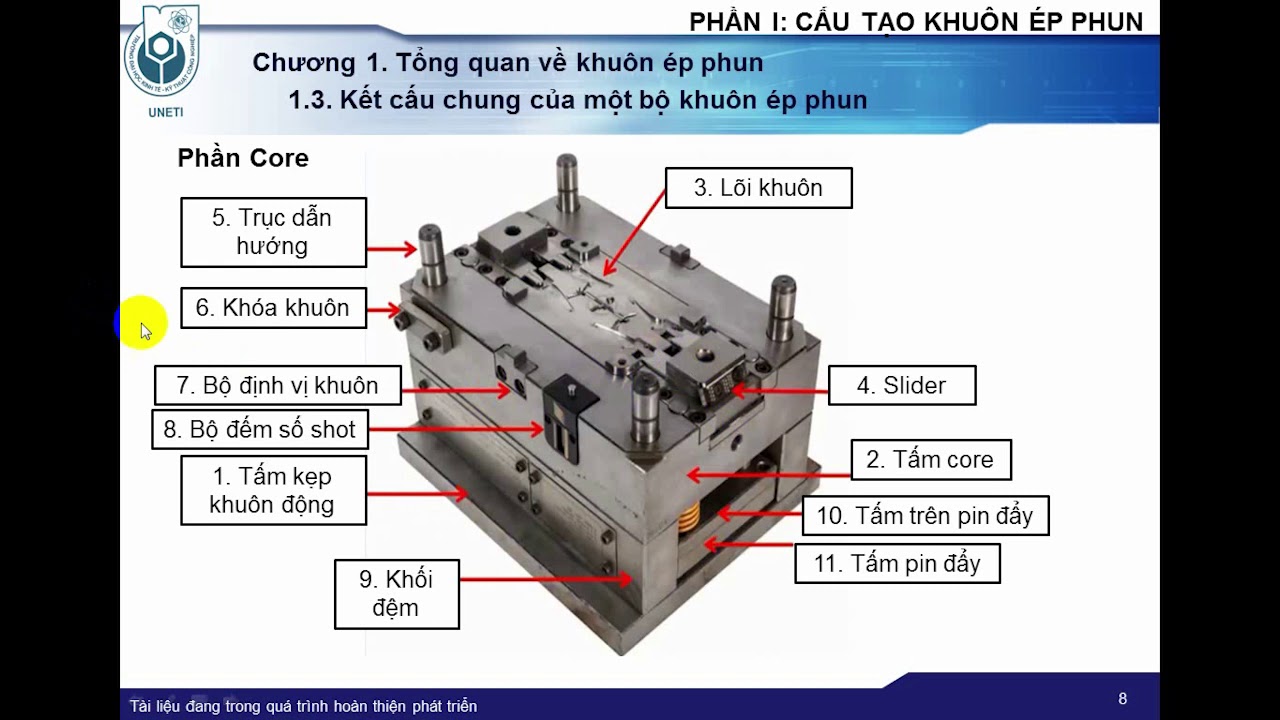 Học thiết kế khuôn mẫu | Tóm tắt nội dung bài giảng (Phần 1) – Học phần: Thiết kế chế tạo khuôn ép nhựa