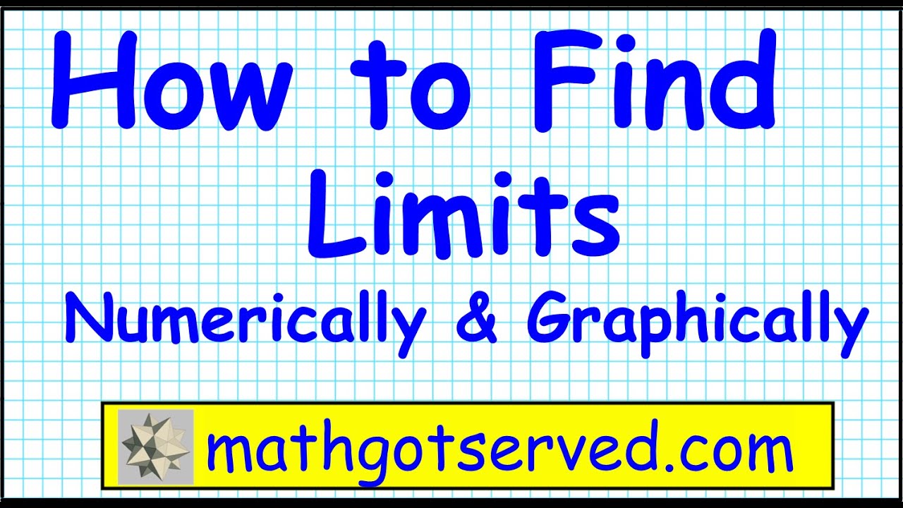 Numeric limits. Squeeze Theorem.