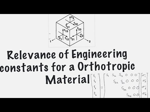 एक ऑर्थोट्रोपिक सामग्री के लिए इंजीनियरिंग स्थिरांक का अर्थ: उनकी व्याख्या