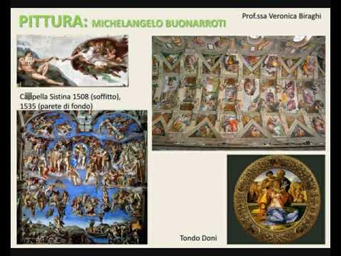 Video: La storia dell'arte AP è difficile?