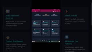 This Tool Breaks Down Any Chart in 5 Seconds Wealth
