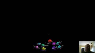 Tap & Tilt for Fulldome