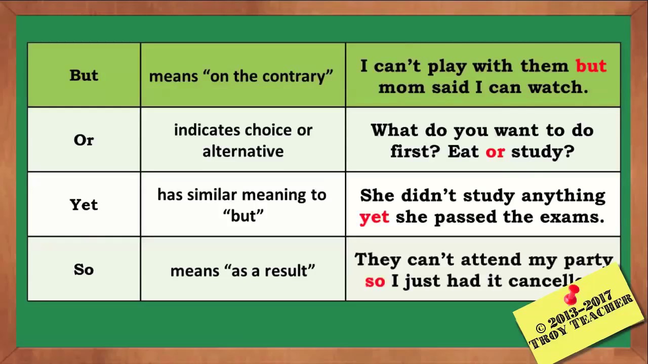 coordinating-and-subordinating-conjunctions-edited-youtube