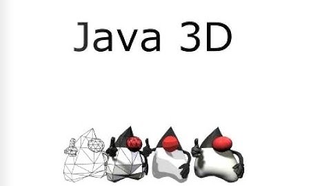 Instalación de librería 3D en Java