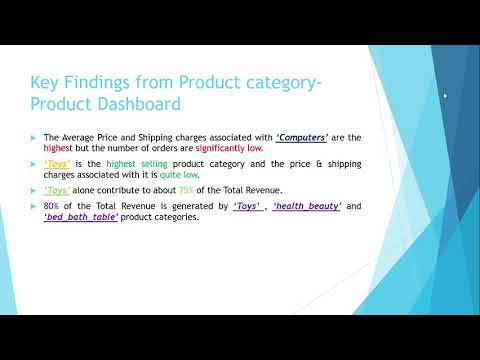 Marketing and Retail Analytics - Video Explanation