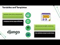 How to Write Ansible Playbook | Ansible Training | Playbook Tutorial