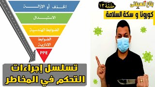 بتاع السيفتي |الحلقة ١٣| الهرم المسيطر| هرم التحكم في المخاطر - Heirarchy of Risk controls