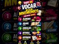 🔥 1000 Vocabulary Words Book | Part 26 📚 | SSC • CDS • NDA • HSSC • CET Preparation
