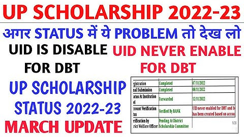 UID IS DISABLE FOR DBT SCHOLARSHIP/SCHOLARSHIP STATUS PROBLEM/UID NEVER ENABLED FOR DBT SCHOLARSHIP