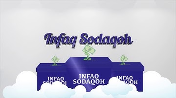 Muliakanlah hari Jumat, karena ...