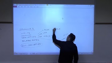 2414 3-5 Inverse Trig Functions part1