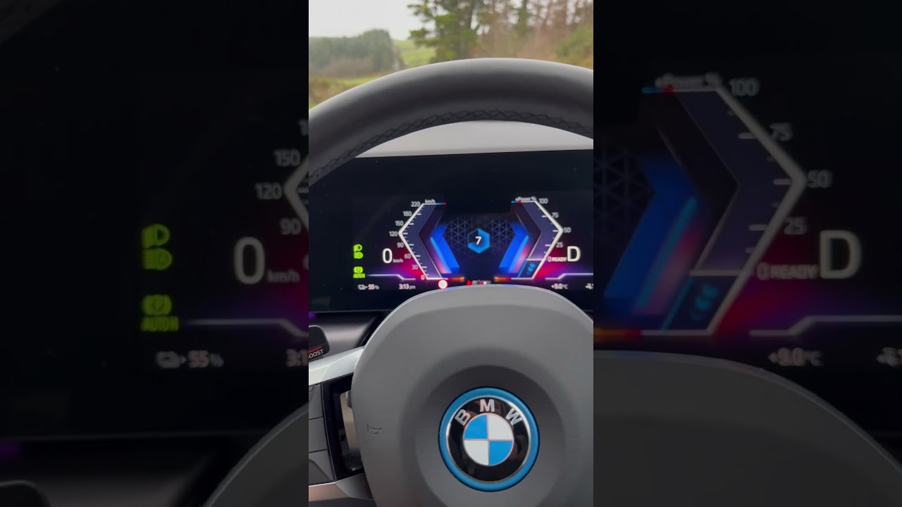 How Boost works in the 