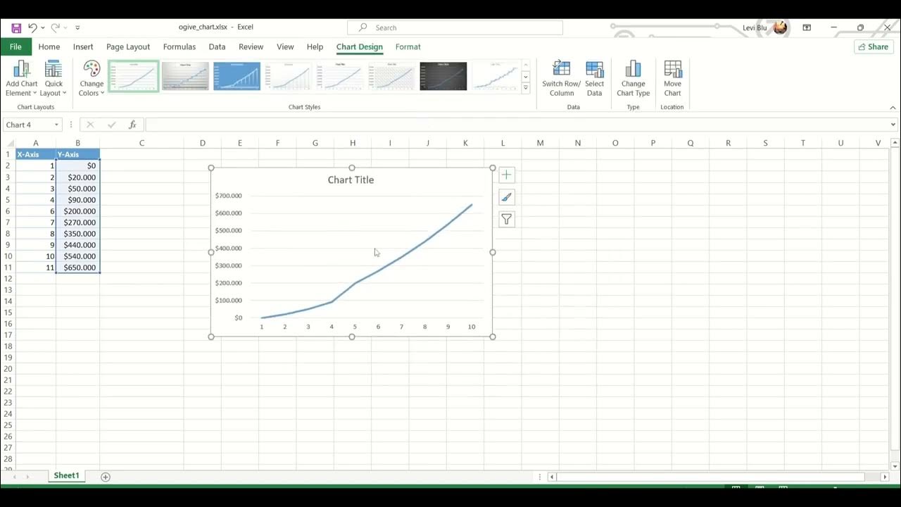 How to add data points to an existing graph in Excel - YouTube