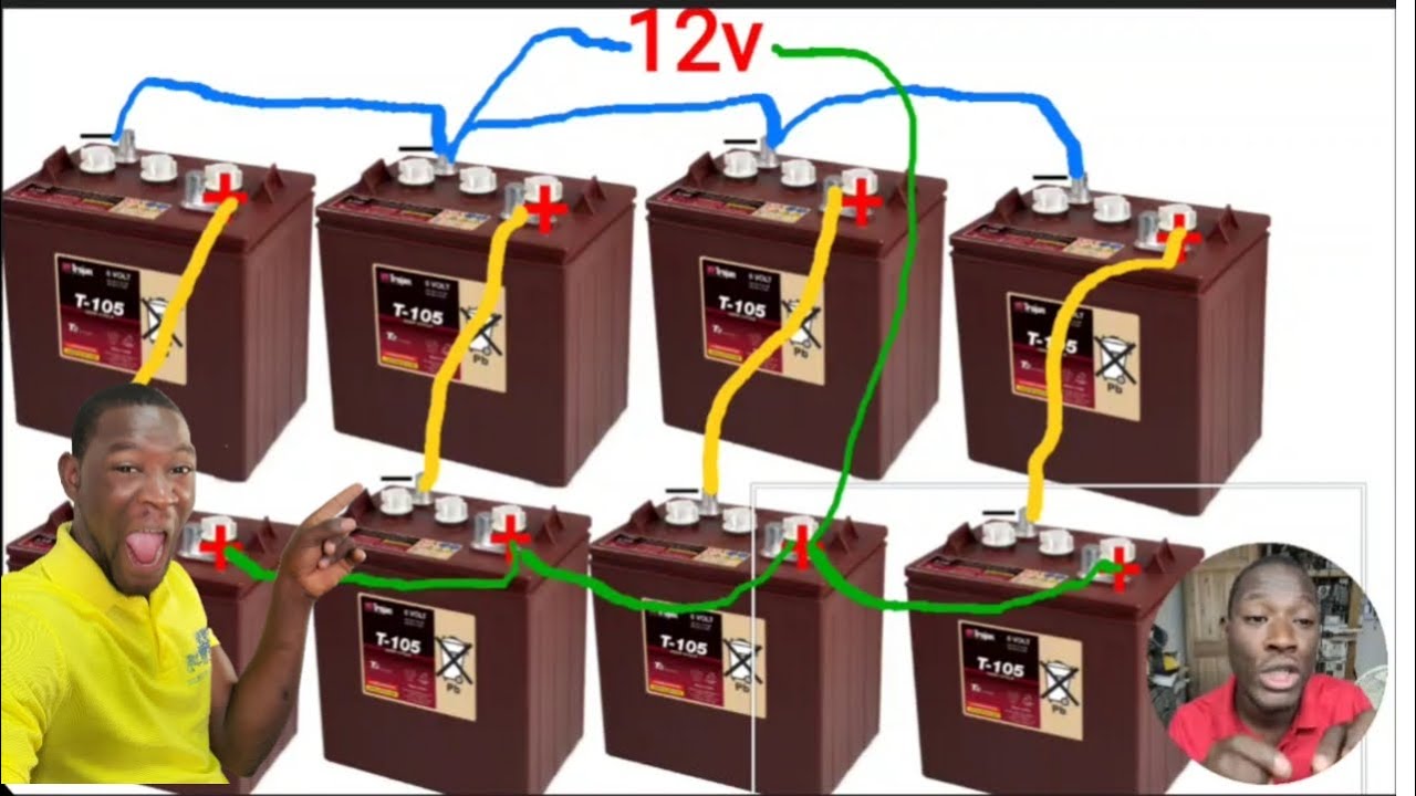 🔧 Installation à - Aouini Pour La Vente Des Batteries