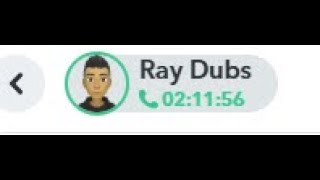 Just Chatting (ft. Raydubs) redo