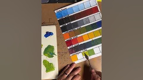 Analogous Color Scale (color theory)