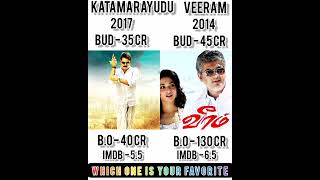 Katamarayudu Vs Veeram Movies Comparison