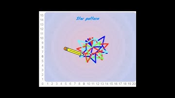 Session 4: Star Pattern with Pictoblox Junior Blocks