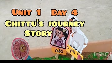 Term 1/Unit 1/Day 4 /Story teaching ideas/Chittu