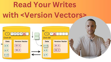 Read Your Writes: Implementing using Version Vectors