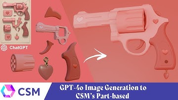 Creating an Animation in Blender using GPT-4o Image Generation to Part based Image to 3D Workflow