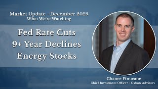 Chance Finucane - Oxbow Advisors - Market Update - December 2025