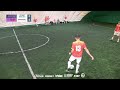 FC Street Wolves - FC IMPERIAL|SFCK| STREET FOOTBALL CHALLENGE KYIV