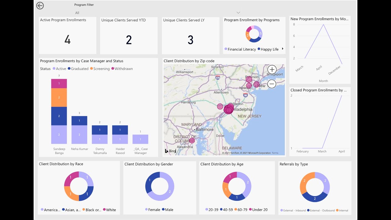 Quinteo Service Delivery Platform Built on Microsoft PowerApps / Dynamics