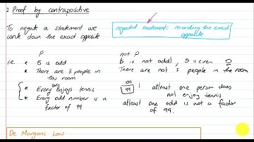 Specialist Mathematics - U1T3V3 - Proof by contrapositive part 1 (SC)