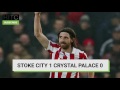 Premier League Review Matchweek 25: Man City Back In The Title Race?