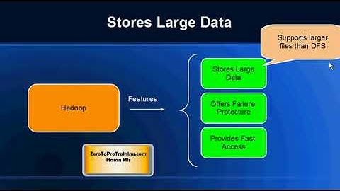 Hadoop Tutorial 12   Adressing Limitations of Distributed Fi
