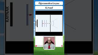 3 Dakikada Su Dalgalarında Kırınım Olayı Konu Özeti 12.Sınıf Ayt 2026